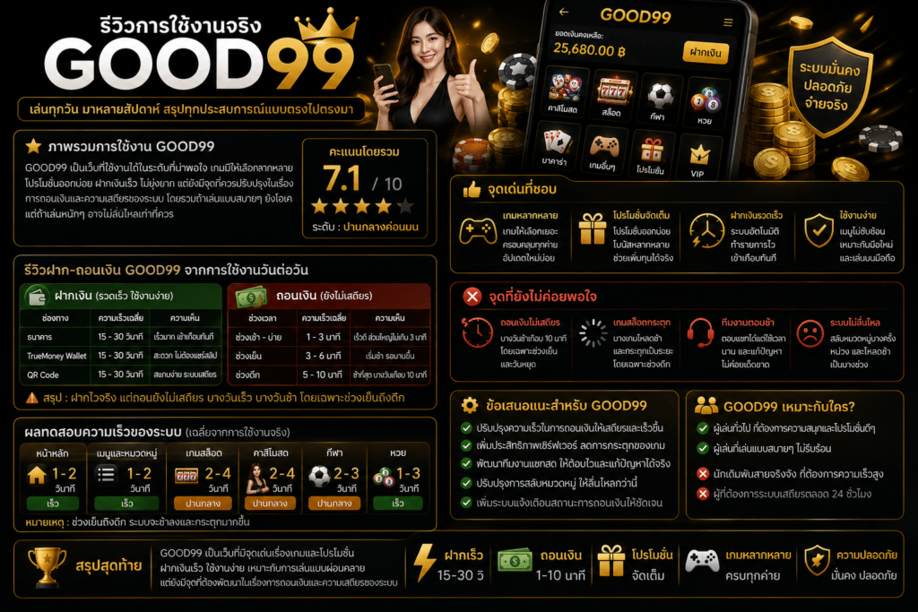รีวิวการใช้งาน GOOD99 วันต่อวัน: ความรู้สึกจริงจากผู้เล่น