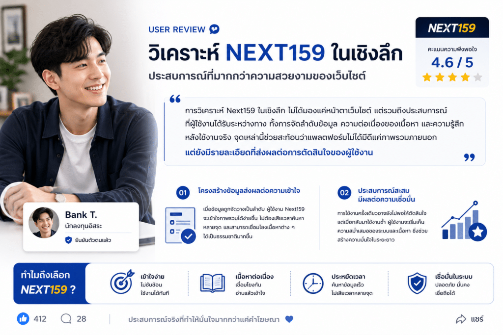 วิเคราะห์ลึก Next159 เมื่อมองมากกว่าหน้าเว็บ สิ่งที่น่าสนใจอยู่ตรงไหน?
